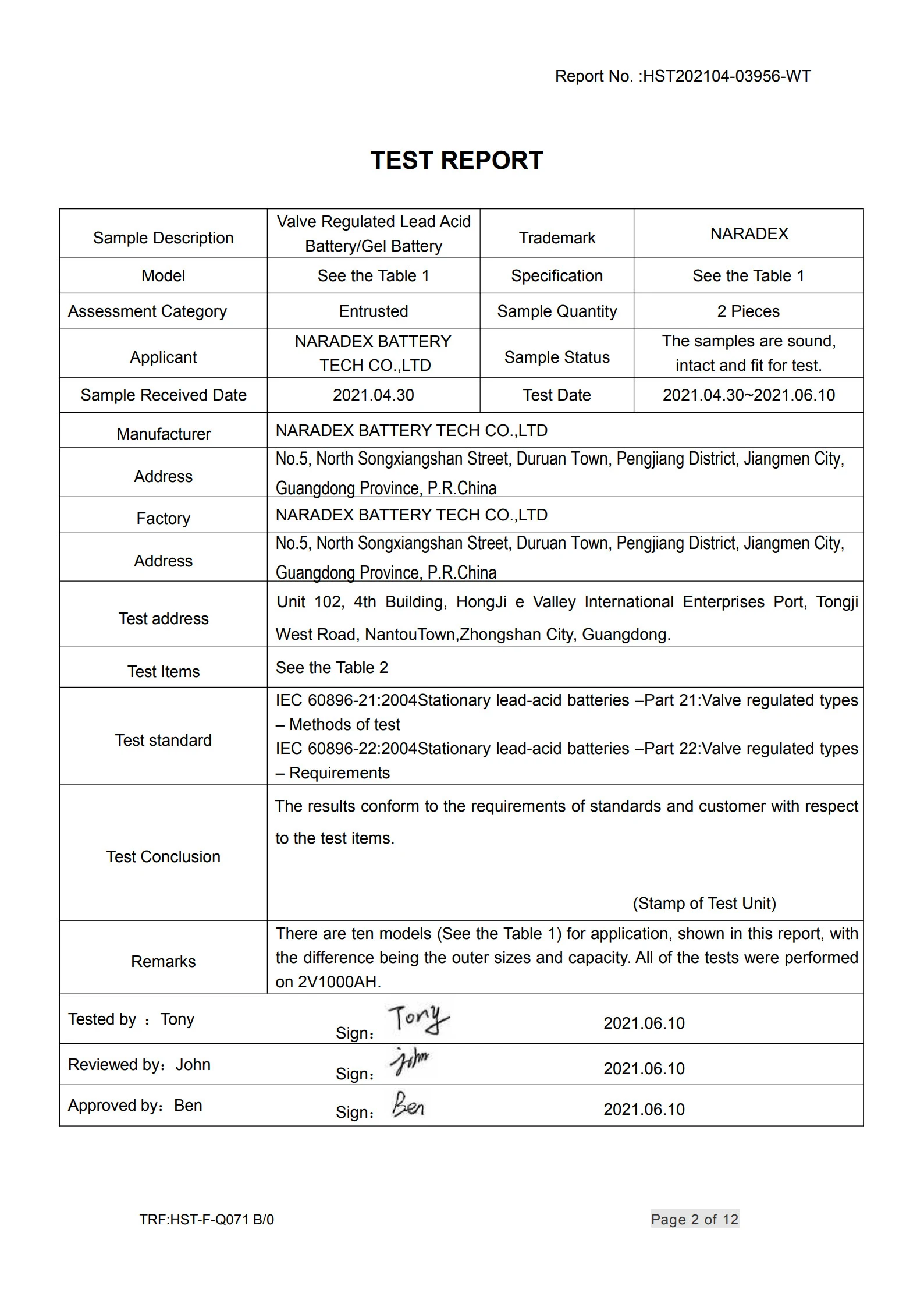 IEC Test Report (2V)