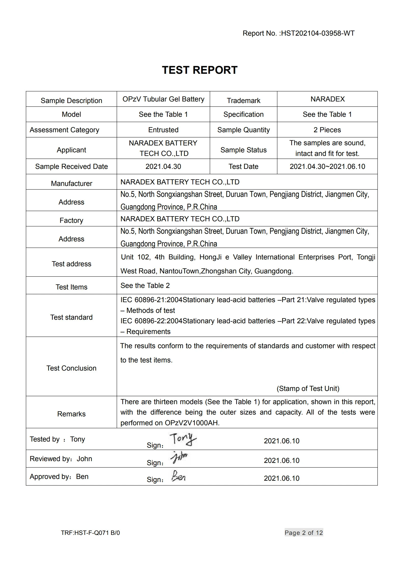 IEC Test Report (OPzV)