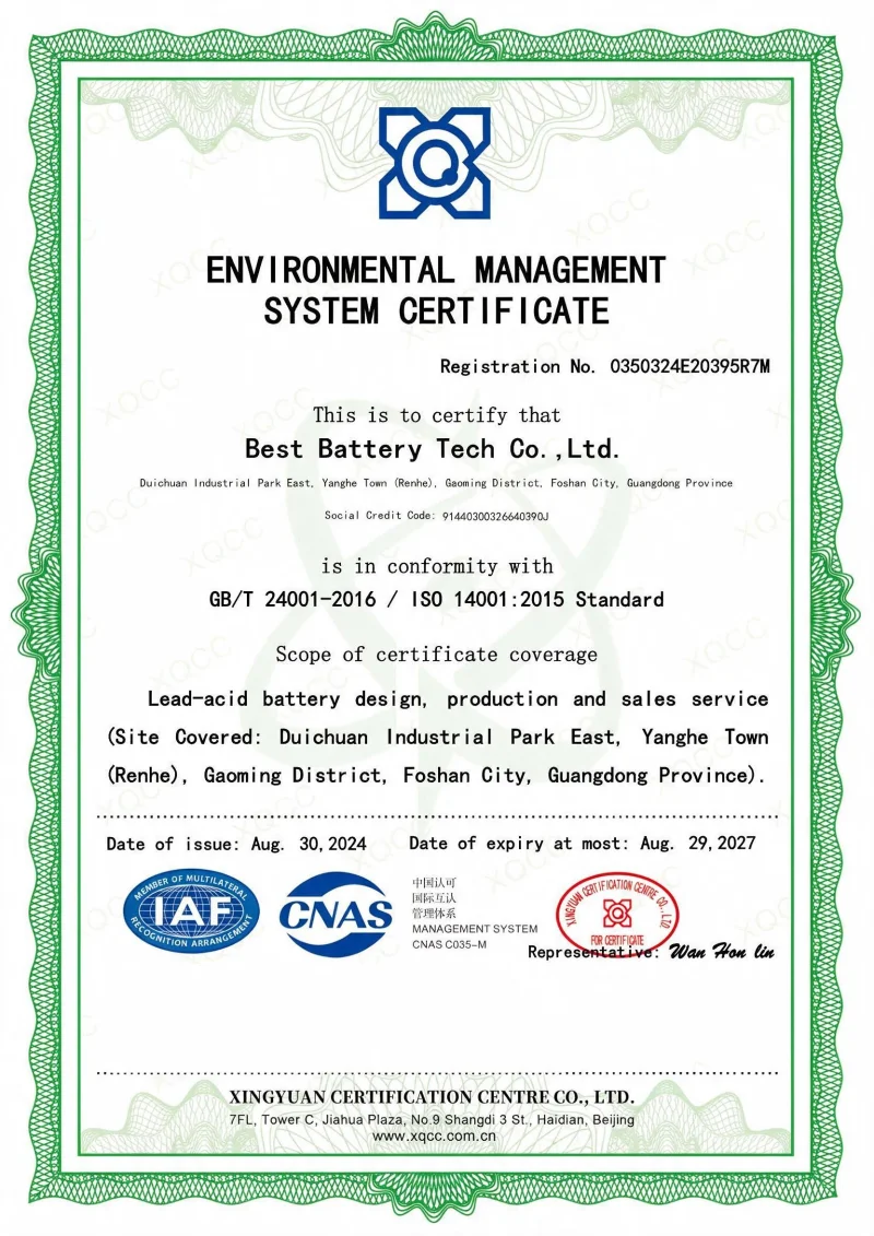 CE Certificate