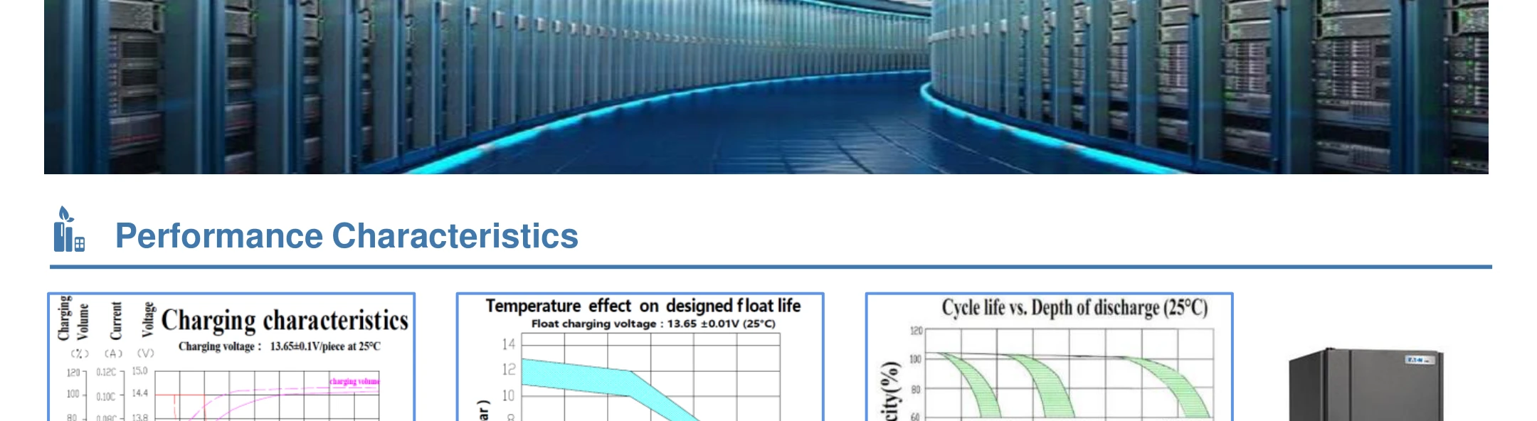 ND12 AGM Battery Performance: Charging Characteristics, Temperature Effect on Float Life, Cycle Life vs Depth of Discharge